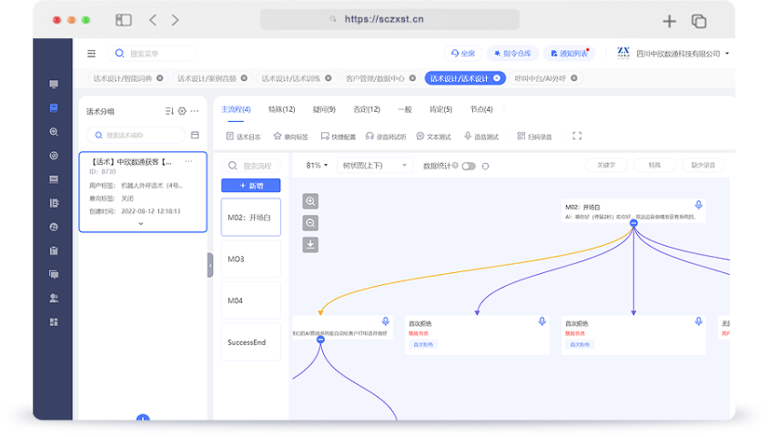 智能AI电话销售系统,外呼系统