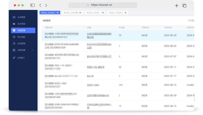 智能AI电话销售系统,外呼系统